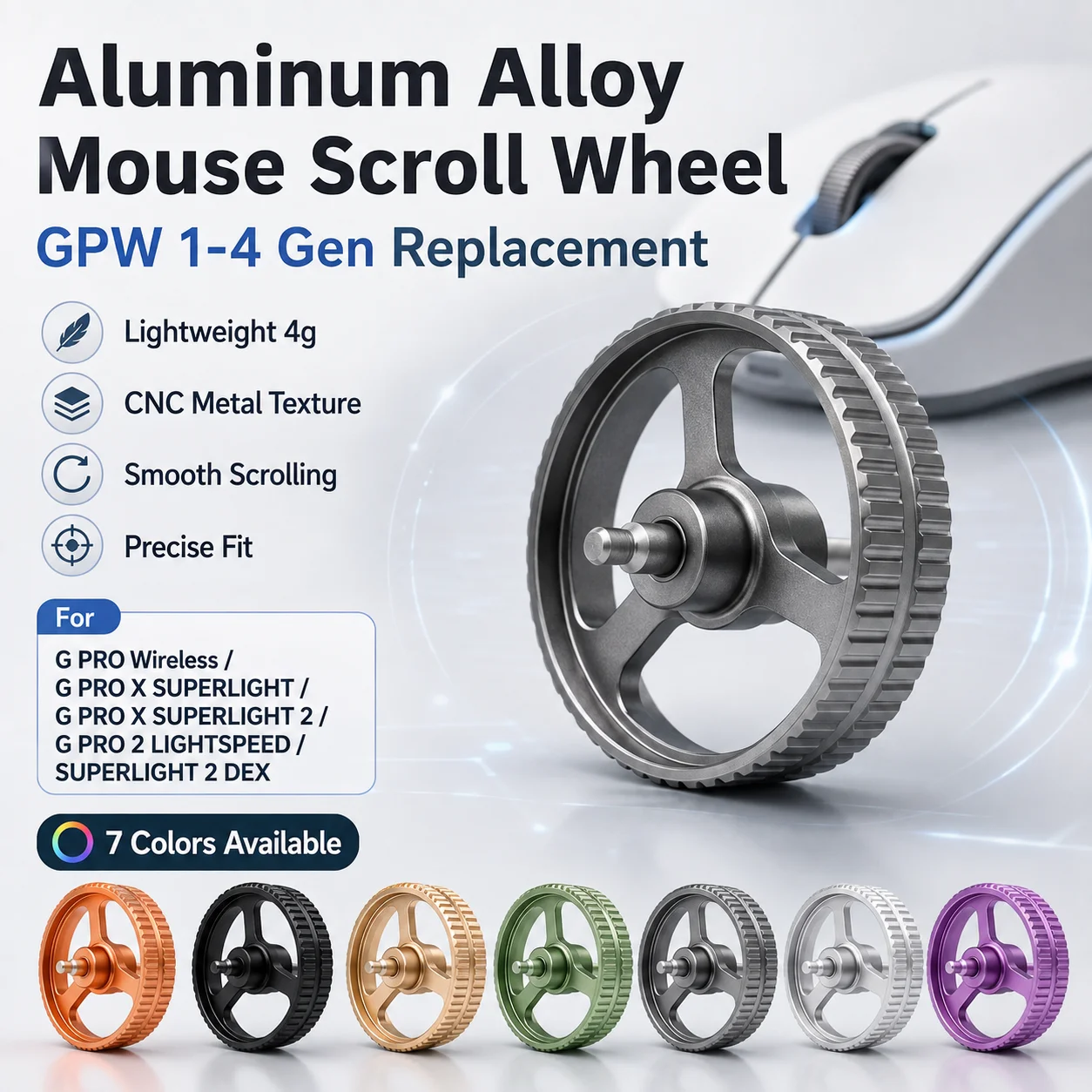 Aluminum Alloy Mouse Scroll Wh - Logitech Mouse G Pro X Superlight ulasan dan harga